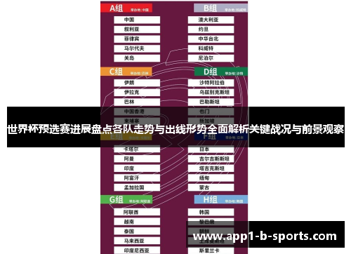世界杯预选赛进展盘点各队走势与出线形势全面解析关键战况与前景观察